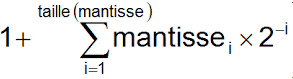 mantisse