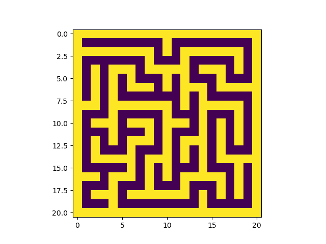 Exemple labyrinthe