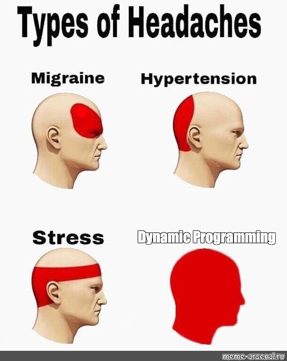 DP meme