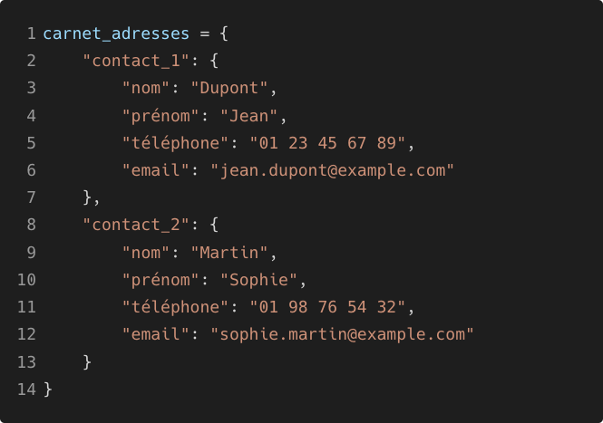 Exemple d'un dictionnaire de contacts en Python